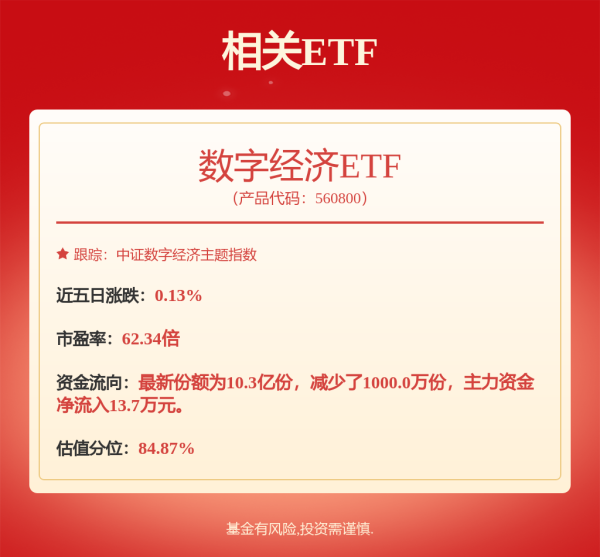 炒股配资资金 印度首颗芯片，终于来了，28nm工艺