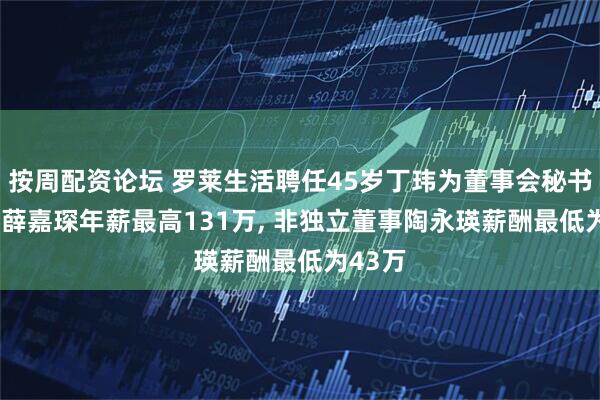 按周配资论坛 罗莱生活聘任45岁丁玮为董事会秘书, 总裁薛嘉琛年薪最高131万, 非独立董事陶永瑛薪酬最低为43万